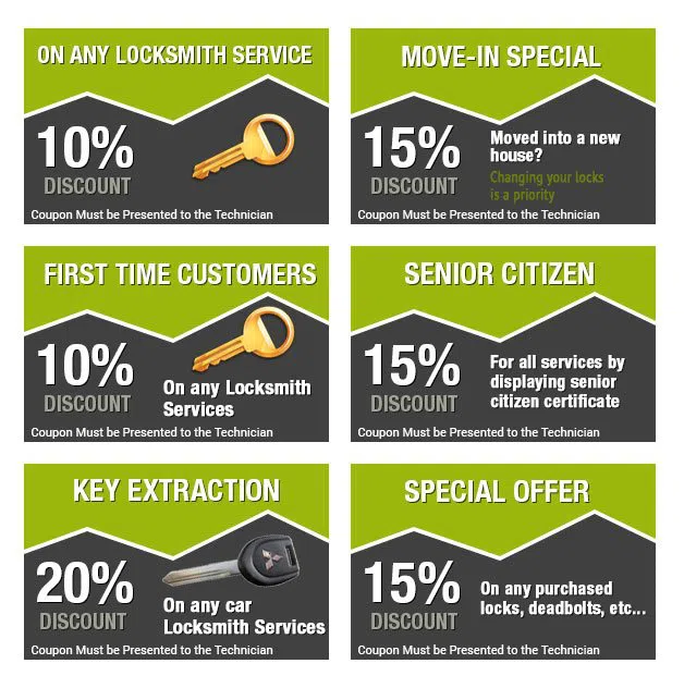 Media PA Locksmith Store Media, PA 484-258-9686 - coupon-image